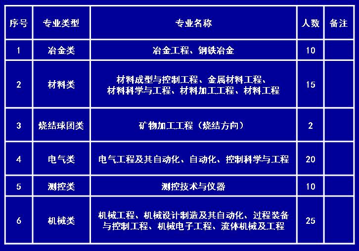 1573367366704876.jpg 表格.jpg