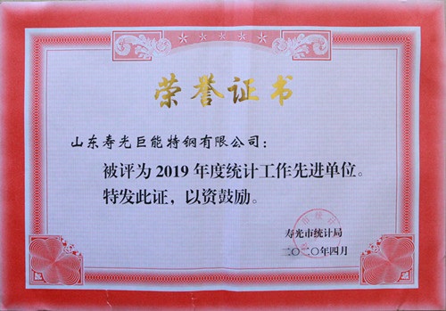 1588227807183275.jpg 2019年度统计工作先进单位_副本.jpg